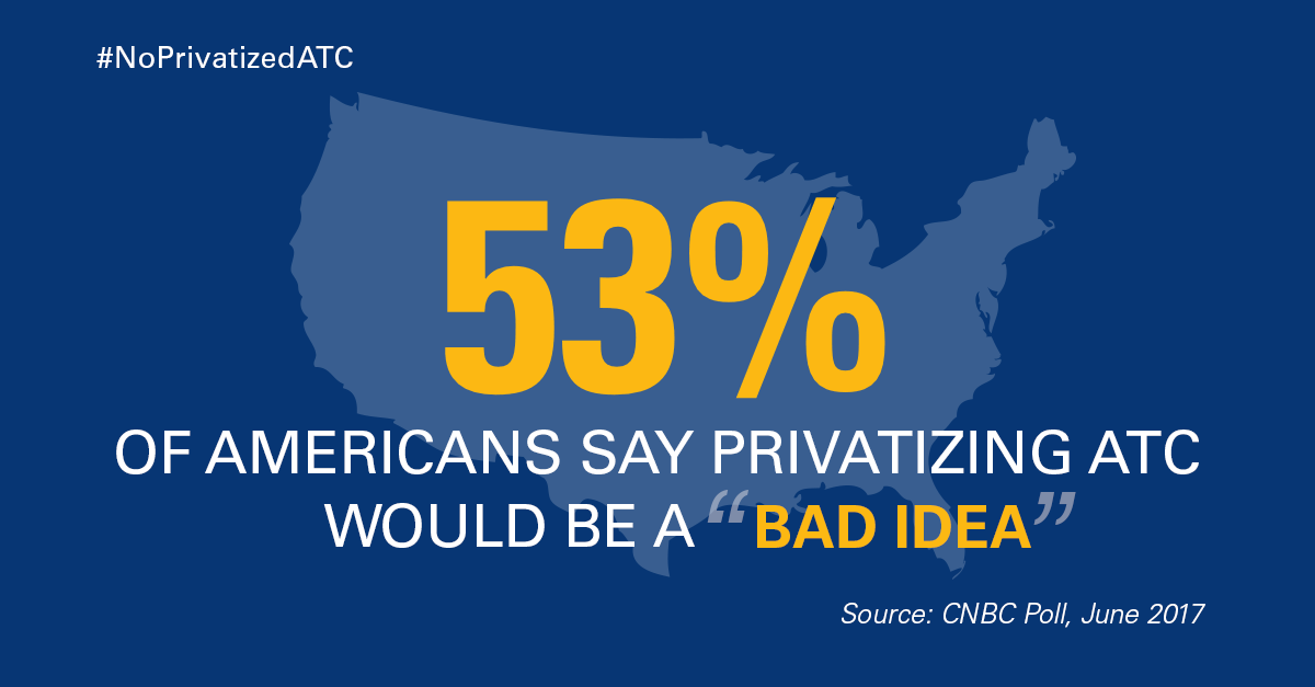 53% oppose privatization