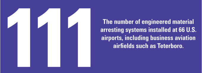 111 – The number of engineered material arresting systems installed at 66 U.S. airports, including business aviation airfields such as Teterboro.