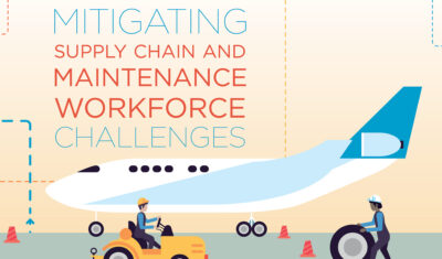 Mitigating Supply Chain and Maintenance Workforce Challenges